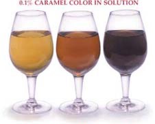 Caramel